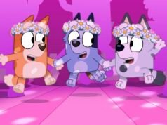 ABC receberá aumento de US$ 50 milhões à medida que regulamentação de conteúdo local SVOD finalmente se torna lei