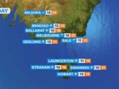 Previsão do tempo nacional para quarta-feira, 26 de novembro