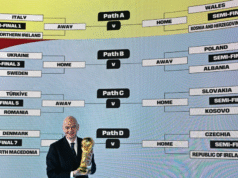 Itália enfrenta adversário nos playoffs da Copa do Mundo de 2026; veja confrontos
