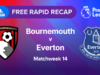 Vídeo: Recapitulação Rápida | Rodada 14: Bournemouth x Everton