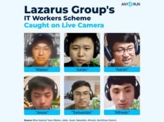 Grupo de hackers do esquema de trabalhadores de TI do Grupo Lazarus capturado ao vivo pela câmera