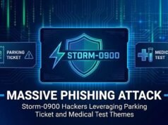 Hackers Storm-0900 aproveitando temas de multas de estacionamento e exames médicos em ataque massivo de phishing
