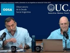 A pobreza caiu para 36,3% no terceiro trimestre segundo a UCA, que apontou erros na medição do INDEC